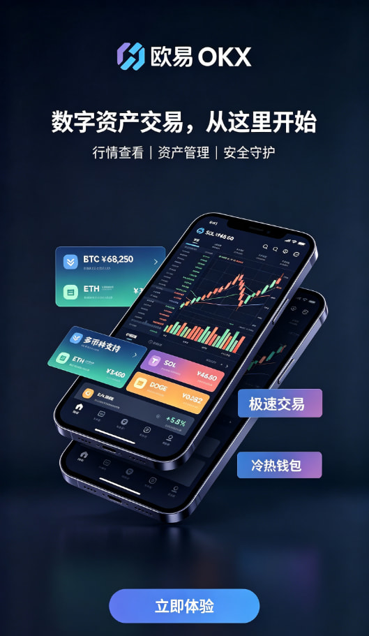 欧交易所APP心得配图